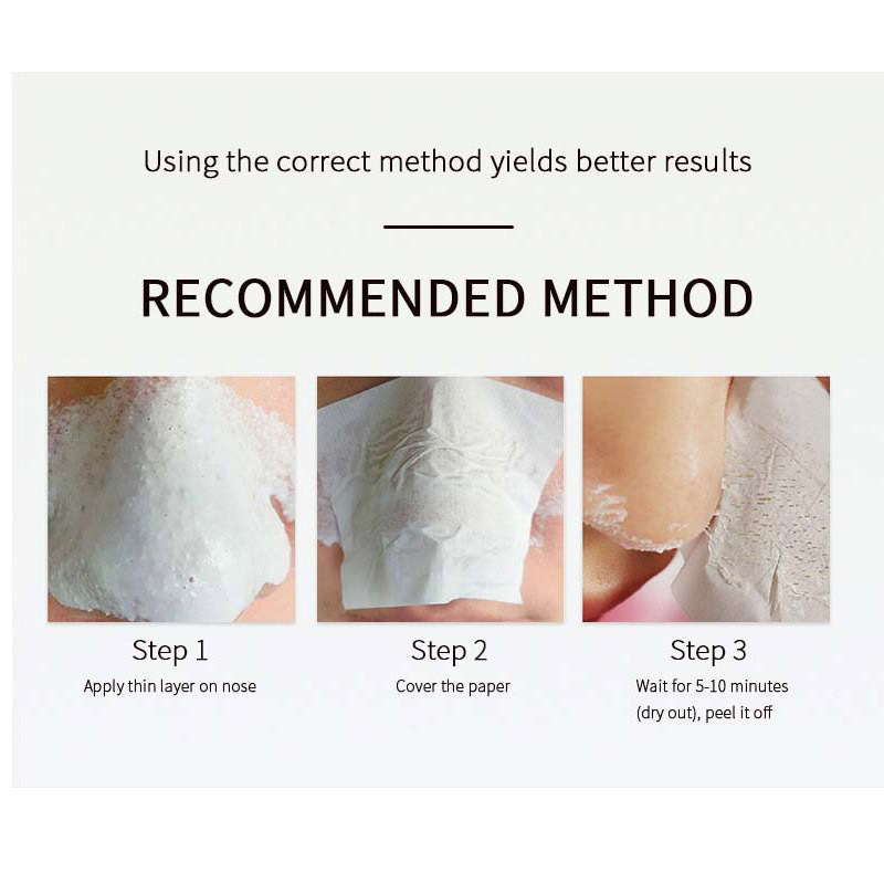 White Clay Deep Cleansing Nose - огляд і ціна Skincare Oil Control